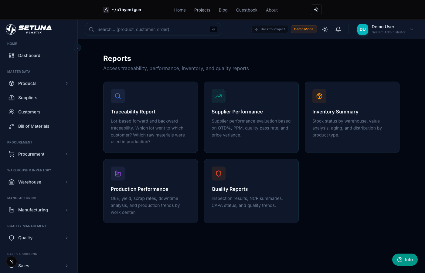Reports — Analytics and data visualization