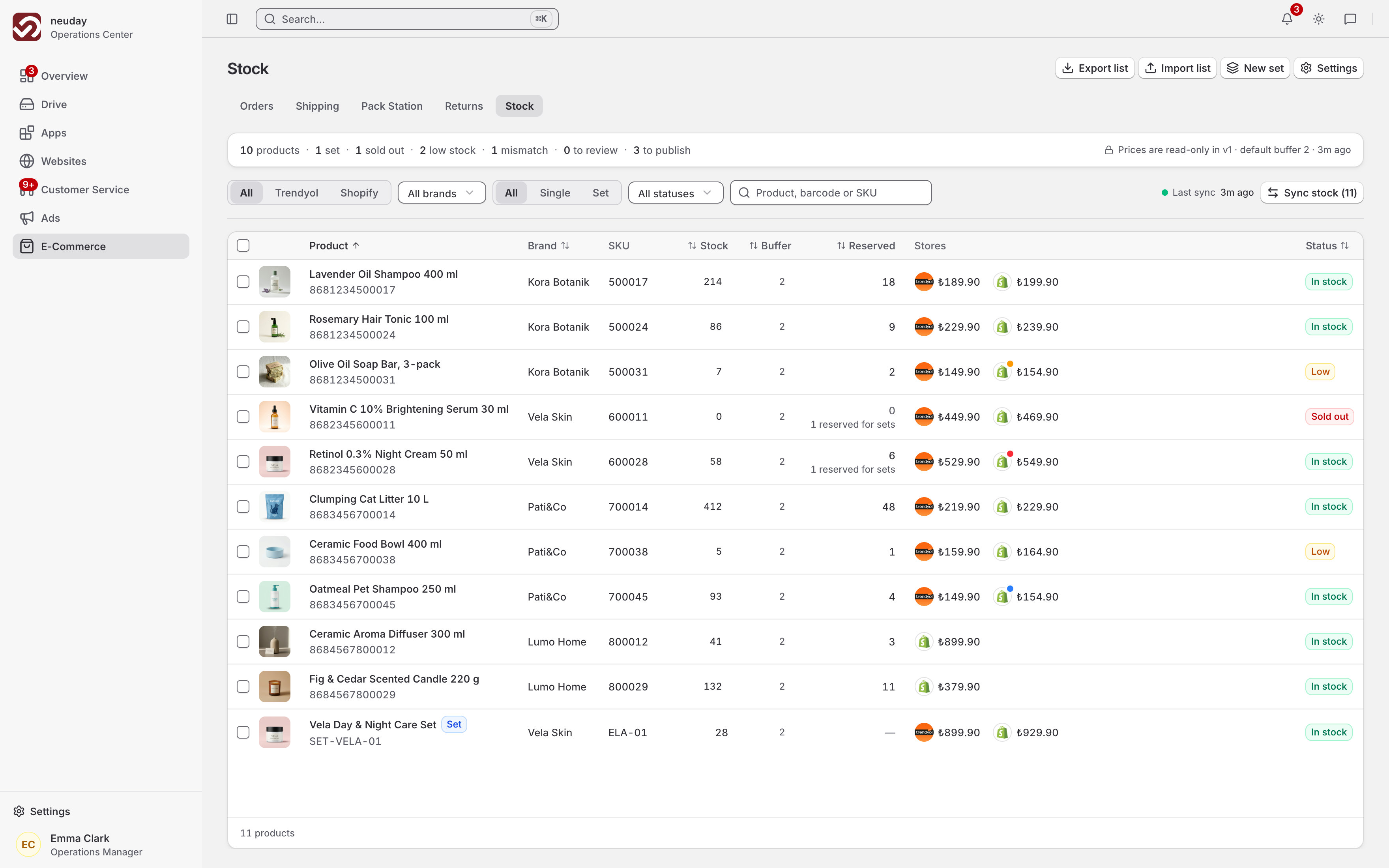 Stock page: products with on-hand, buffer and reserved stock, and a price chip per store showing sync state